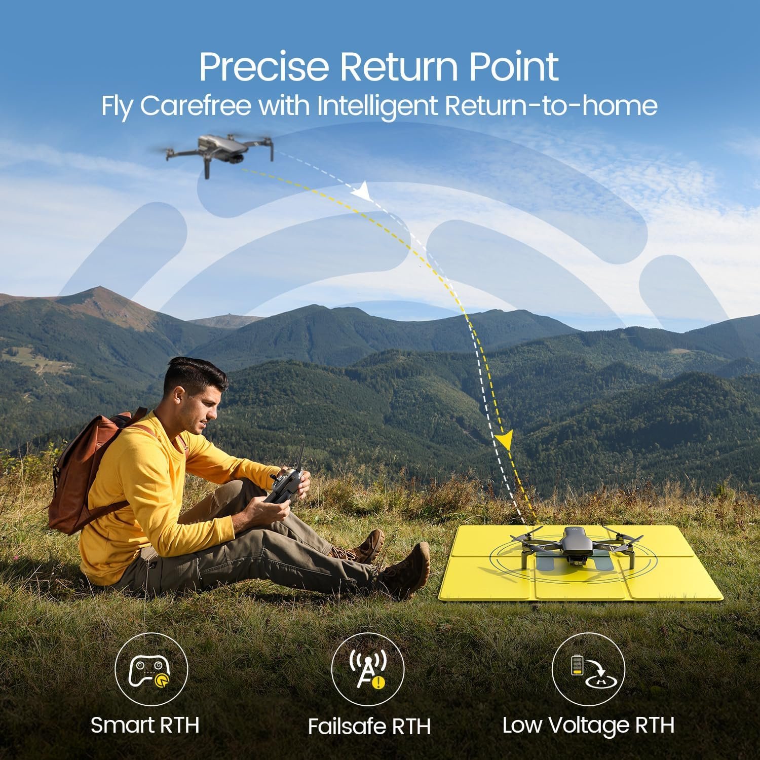 Holy Stone HS900 4K GPS Drone - 3-Axis Gimbal & 48MP Camera - Image 4