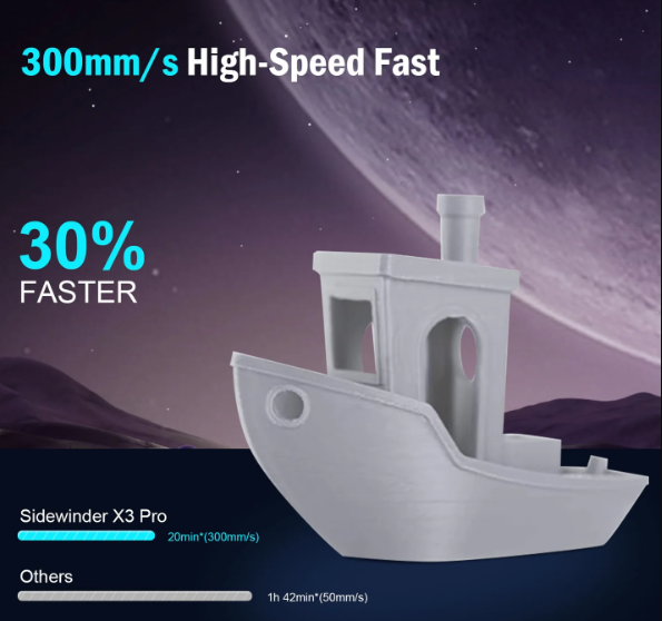 Artillery Sidewinder X3 PRO 3D Printer - Image 10