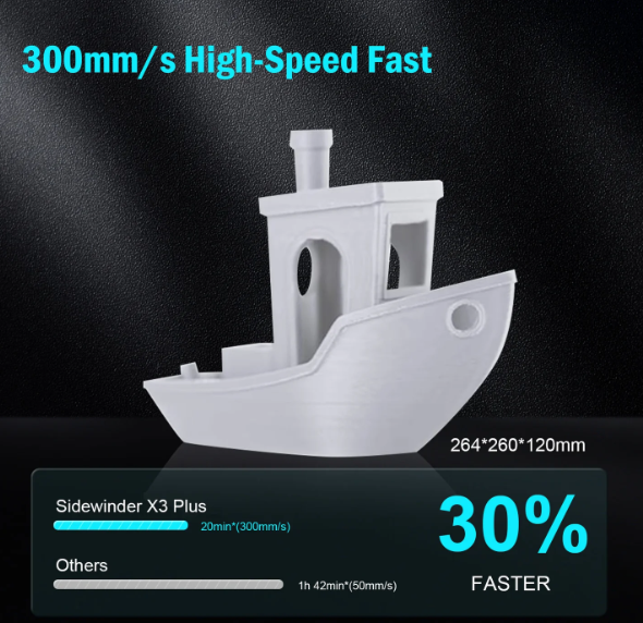 Artillery Sidewinder X3 Plus 3D Printer - Image 4