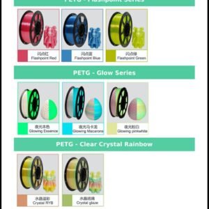 PETG Filament – Flashpoint Series (1KG, 1.75mm)